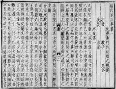 家风家训：轨物范世的生动教材